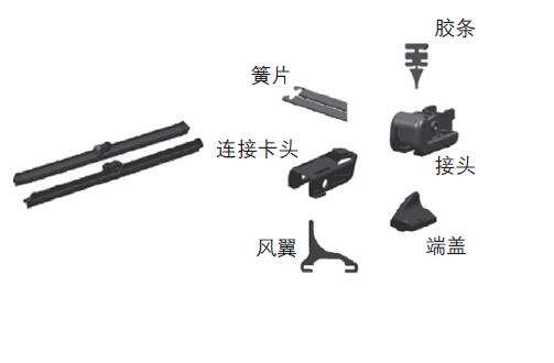 雨刮器刮片部分 雨刮器刮片部分